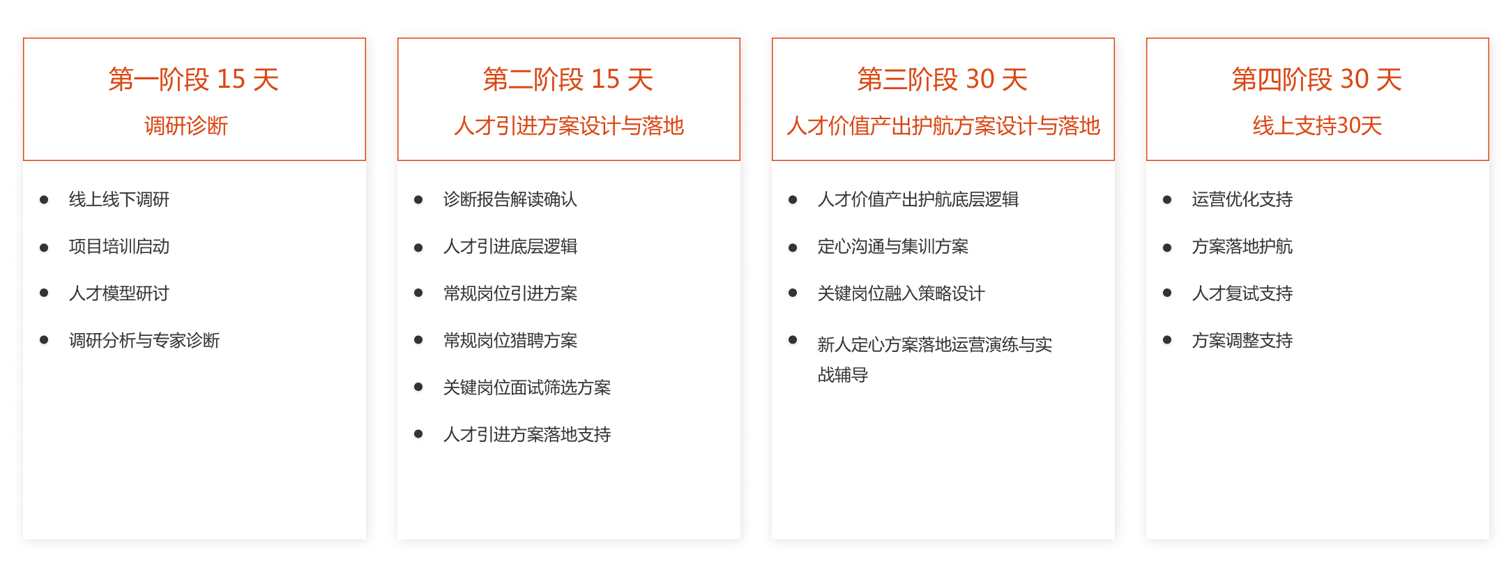 服务流程.png